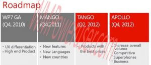 Windows Phone Tango выйдет во втором квартале 2012 года, а Apollo - в четвертом