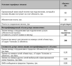 «Киевстар» ввел новый тарифный план «Бизнес 20»