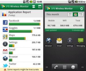 Android: SPB Wireless Monitor для Android поможет следить за интернет-трафиком