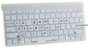 Flashpoint iBoard - клавиатура для iPhone и iPad с быстрым доступом к приложениям