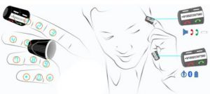 Концепт распальцованного телефона