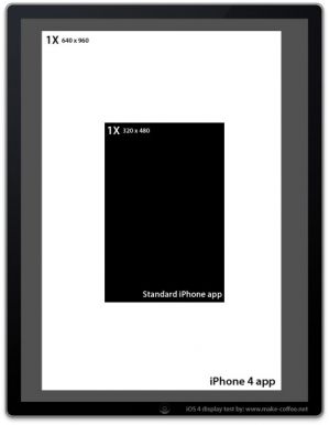 Приложения для iPhone 4 на iPad будут работать в полноэкранном режиме