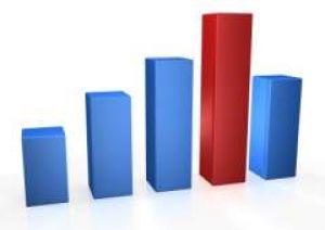 Прем’єра "Зняти все" взяла частку 13,01%