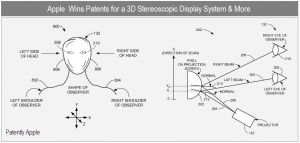 iPhone со стереоскопическим 3D-экраном