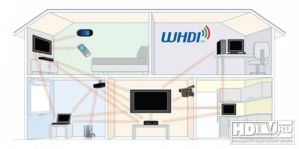 Беспроводной интерфейс WHDI будет поддерживать 3D