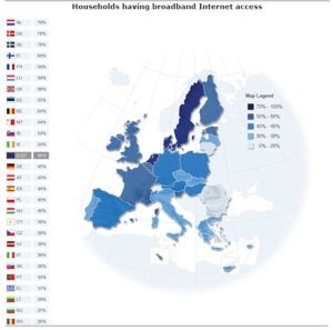 В Европе 43% домохозяйств не подключены к интернету