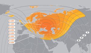 На спутнике Eutelsat W7 будут транспондеры, работающие в круговой поляризации в нижнем Ku-диапазоне (10700-10950 МГц)