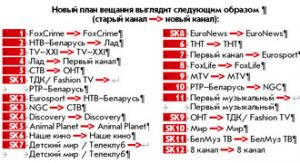 Старые телевизоры не дают минчанам смотреть ТВ