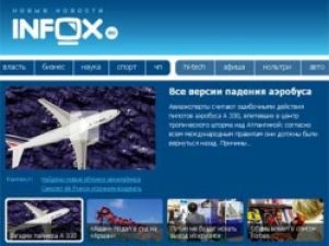 Сайт Infox.ru обвинил НТВ в нарушении авторских прав