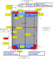 Планшет Samsung Galaxy Tab 7.7 с поддержкой LTE прошел FCC