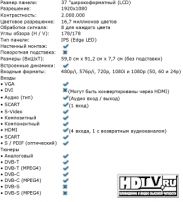 Обзор телевизоров Panasonic D28