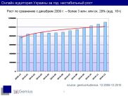 В 2010 году интернет-аудитория Украины выросла на 29%