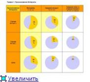 InMind: ИССЛЕДОВАНИЯ UAНЕТА. ИНТЕРНЕТ-АУДИТОРИЯ В СИСТЕМЕ МЕДИАИЗМЕРЕНИЙ