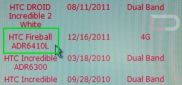 Готовится новый LTE смартфон HTC Fireball