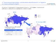 Google: мобильный Интернет в России становится доступнее