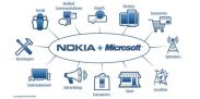 Nokia переходит на Windows Phone в качестве основной платформы