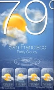 Интерфейс HTC Sense для Windows Phone 7?