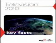 Россияне смотрели ТВ в 2009 году 244 минуты ежедневно