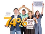 Итоги Премии Муз-ТВ 2010