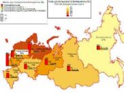 Число подключенных к Сети семей за 10 лет выросло в 30 раз