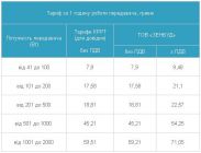 «Зеонбуд» открыл сайт и обнародовал расценки