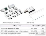 Sony оснащает телевизоры новыми тюнерами